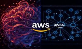 AWS Open-Sources Agent SOPs: The Blueprint Revolutionizing Reliable AI Behavior