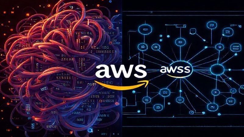 AI AWS Open-Sources Agent SOPs to Standardize Reliable AI Behavior: Turning tribal AI knowledge into shareable blueprints so agents stop reinventing the wheel on every task