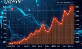 The Alarming Financial Future of OpenAI: An Analysis of Financial Losses and Industry Implications