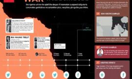 The Role of AI in Misinformation: Insights from the Iran War