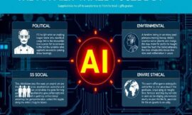 The Four Major Threats Posed by AI by 2028