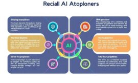 The Seven Disciplines of Shipping Real AI Agents