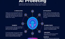 The AI Prompting Playbook: Strategies for Effective AI Interaction