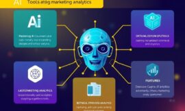 AI Tools Transforming Marketing Insights: A Review of Innovative Solutions